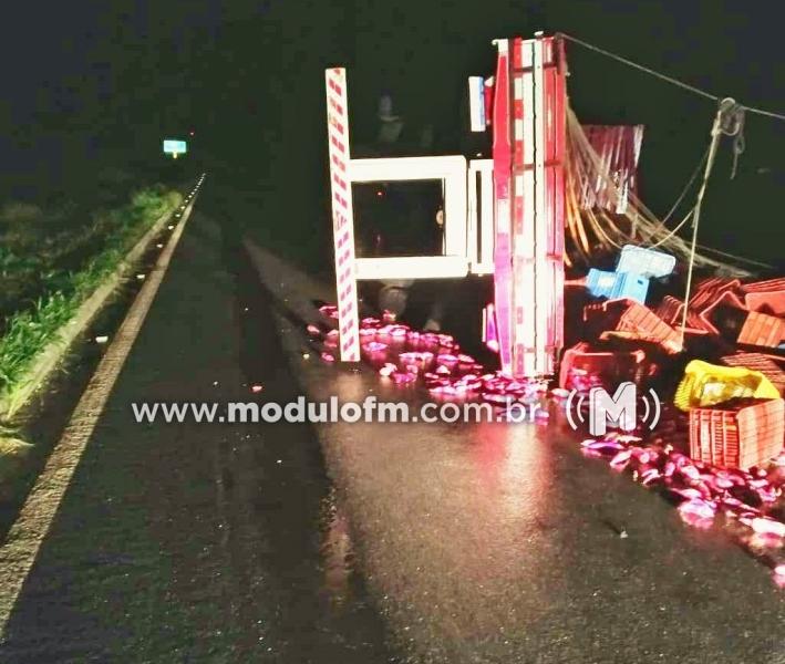 Caminhão tomba e deixa motorista ferido no trevo da...