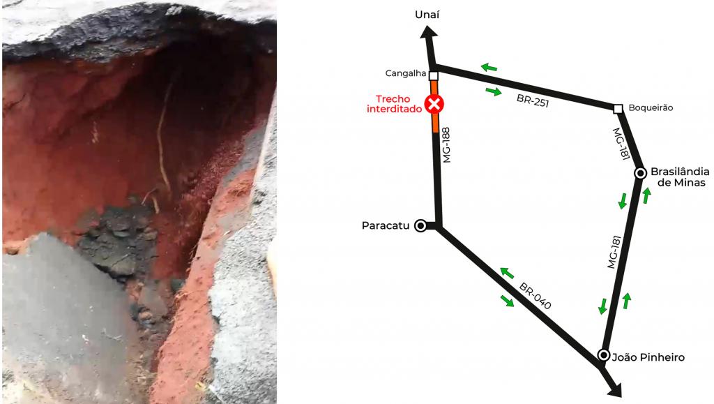 Cabeceira de ponte na MG-188 cede e provoca acidente...