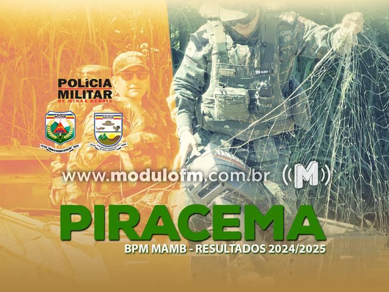 Período da Piracema chega ao fim com balanço positivo...